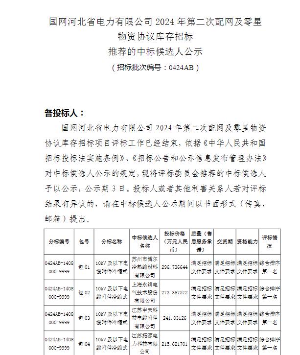 恭喜我公司中标国网河北省电力有限公司 2024年第二次配网及零星物资协议库存招标项目